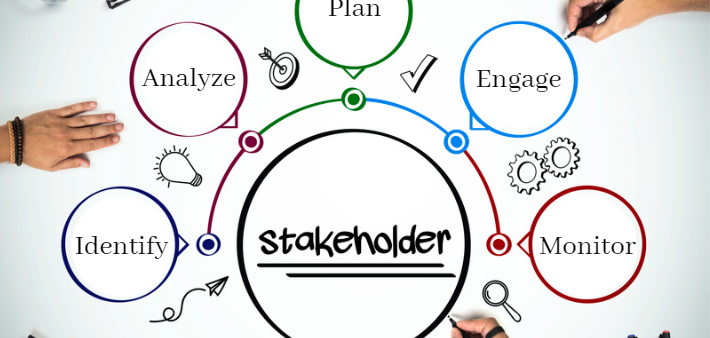 Stakeholder là gì? Vai trò và phân loại Stakeholder trong doanh nghiệp