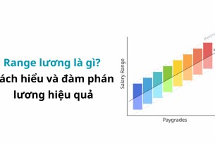 Range lương là gì? Cách hiểu và đàm phán lương hiệu quả
