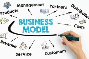 Mô hình kinh doanh là gì? Các loại mô hình phổ biến và ví dụ thực tế 2025