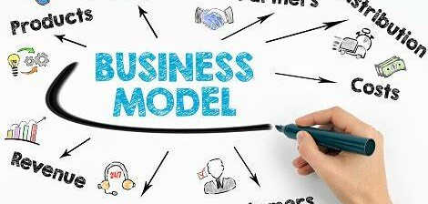 Mô hình kinh doanh là gì? Các loại mô hình phổ biến và ví dụ thực tế 2025