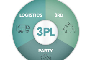 3PL Là Gì? Giải Mã Xu Hướng Dịch Vụ Logistics Tối Ưu Cho Doanh Nghiệp Bạn