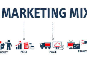 Marketing Mix là gì? Tìm hiểu 4P & 7P trong Marketing hiện đại