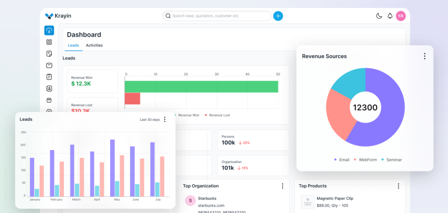 Top 10 phần mềm CRM tốt nhất hiện nay cho doanh nghiệp vừa và nhỏ