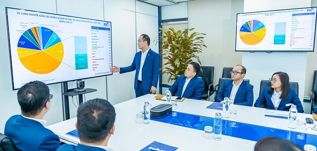 TOP 10 công ty chứng khoán có hội thảo đầu tư online chất lượng