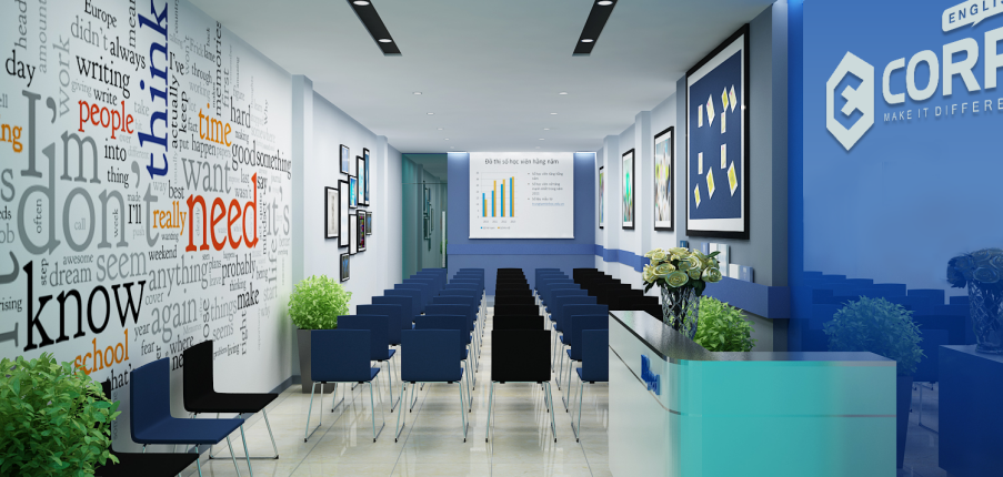 TOP 15 khóa học tiếng Anh online cho người mất gốc từ A – Z