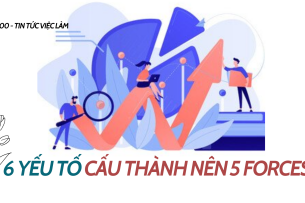 5 Forces là gì?  6 yếu tố cấu thành nên 5 Forces
