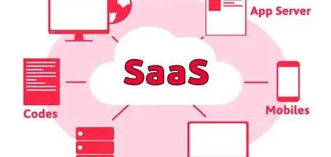 Top 10 nền tảng SaaS Việt Nam được doanh nghiệp sử dụng nhiều nhất