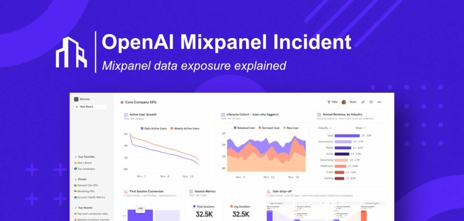 TOP 7 công ty cung cấp giải pháp phân tích dữ liệu marketing (Data-driven)