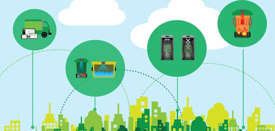 Top 10 doanh nghiệp ứng dụng công nghệ IoT trong quản lý chất thải & môi trường đô thị