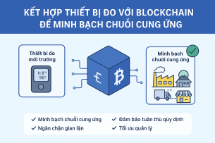 TOP 8 doanh nghiệp sử dụng blockchain để minh bạch chuỗi cung ứng