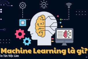 Machine Learning là gì? Ứng dụng Machine Learning vào cuộc sống