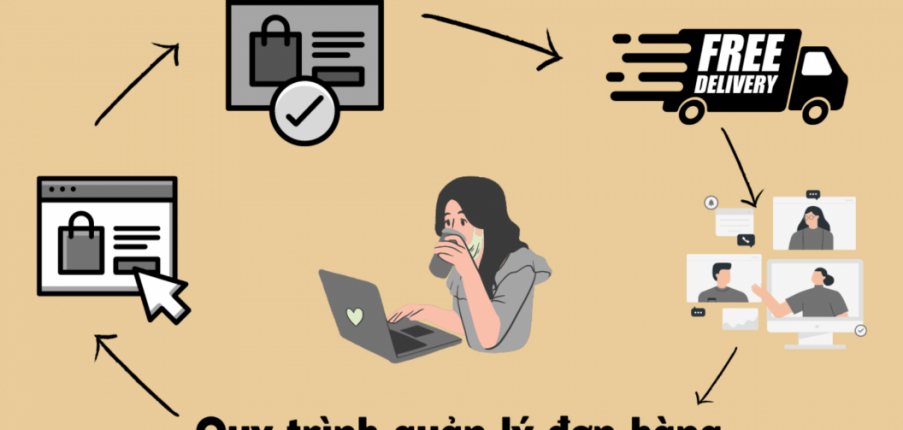 Top 10 công ty bán lẻ trực tuyến có hệ thống quản lý đơn hàng & hậu cần tối ưu nhất