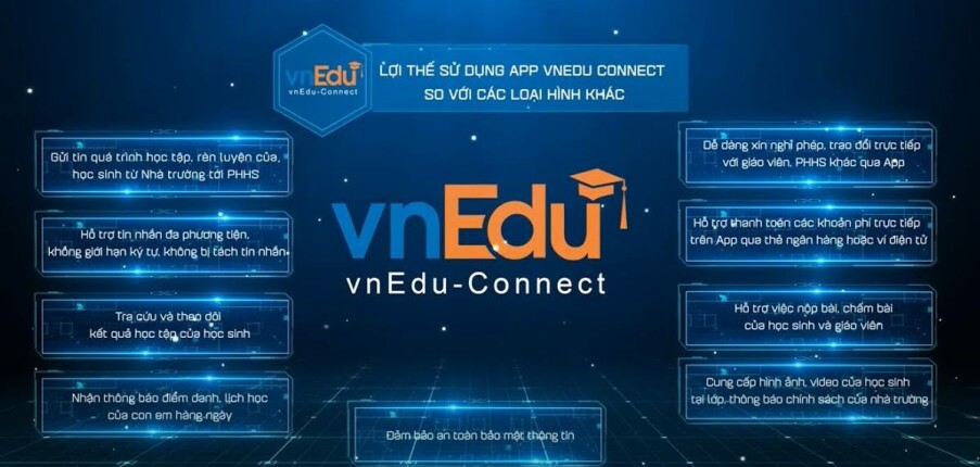TOP 10 giải pháp quản lý giáo dục uy tín hiện nay tại Việt Nam