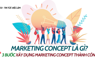 Marketing concept là gì? 3 bước xây dựng Marketing concept thành công