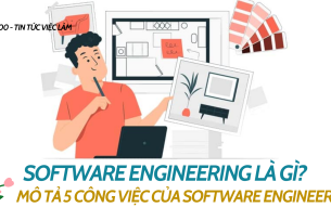 Software Engineering là gì? Mô tả 5 công việc của Software Engineer