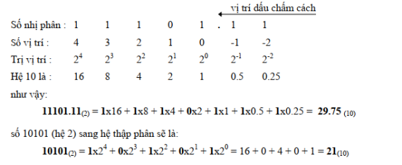 Tài liệu VietJack