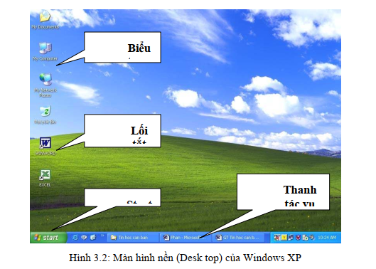 Tài liệu VietJack