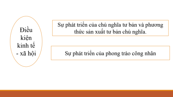 Tài liệu VietJack