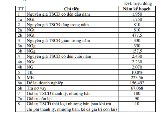 Tài liệu VietJack