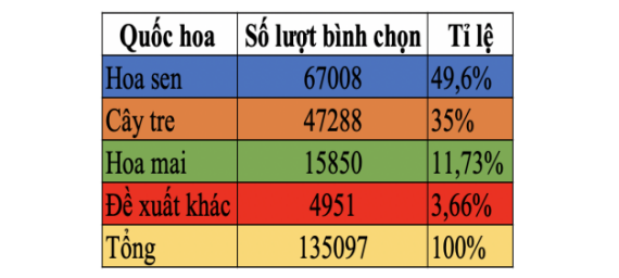 Tài liệu VietJack