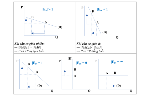 Tài liệu VietJack
