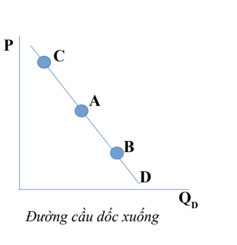 Tài liệu VietJack