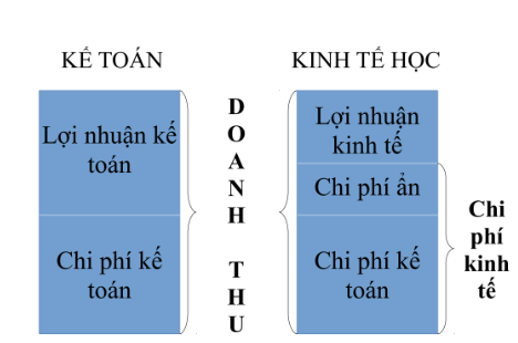 Tài liệu VietJack