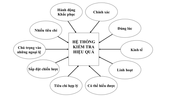 Tài liệu VietJack