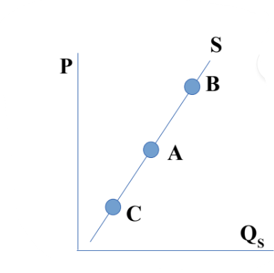 Tài liệu VietJack