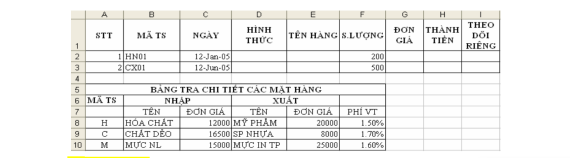 Tài liệu VietJack