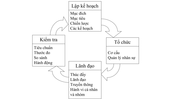 Tài liệu VietJack