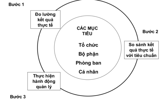 Tài liệu VietJack