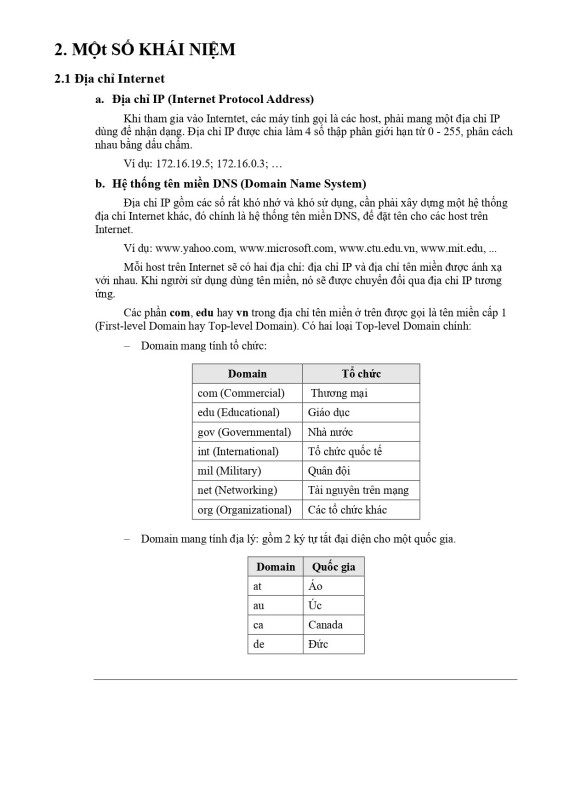 Tài liệu VietJack