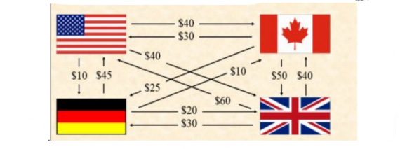 Tài liệu VietJack