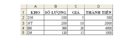 Tài liệu VietJack