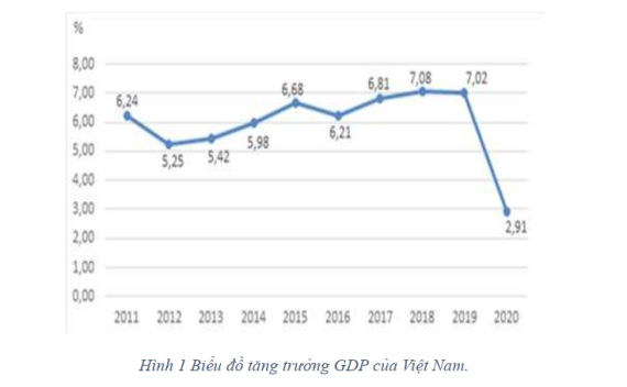 Tài liệu VietJack