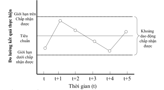 Tài liệu VietJack