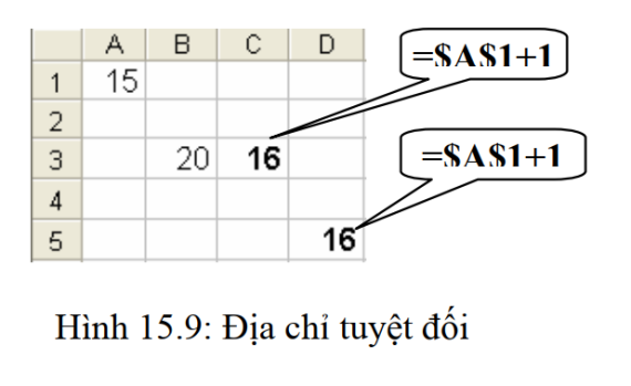 Tài liệu VietJack