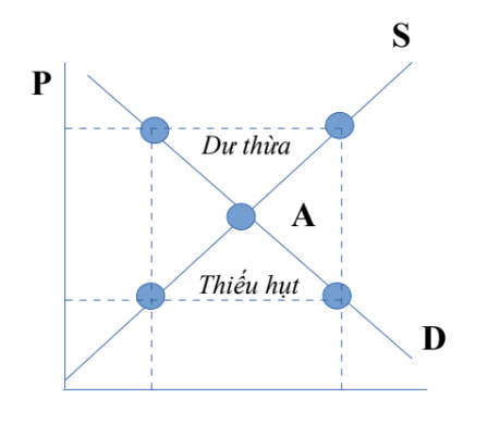 Tài liệu VietJack