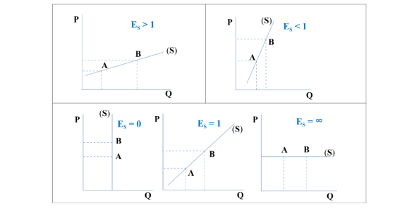 Tài liệu VietJack