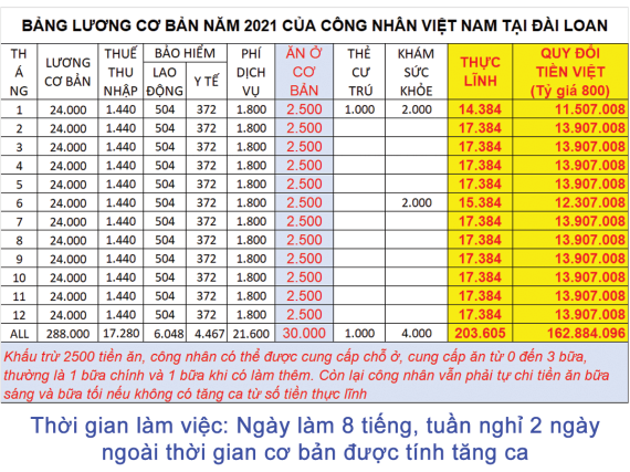 Tài liệu VietJack