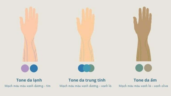 Tài liệu VietJack