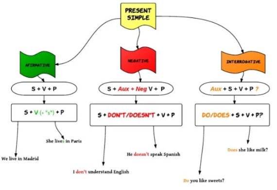 Tài liệu VietJack