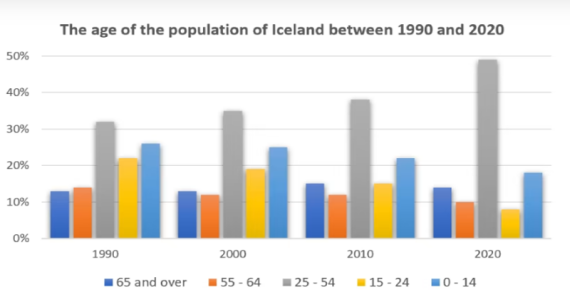 Tài liệu VietJack
