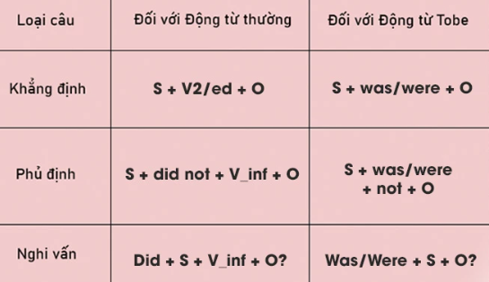 Tài liệu VietJack