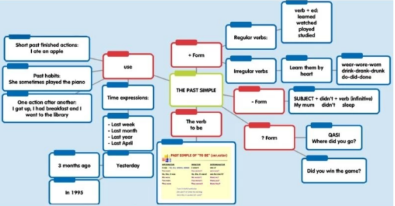 Tài liệu VietJack