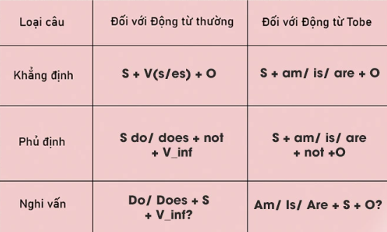 Tài liệu VietJack