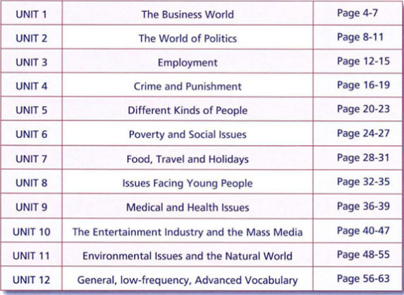 Tài liệu VietJack