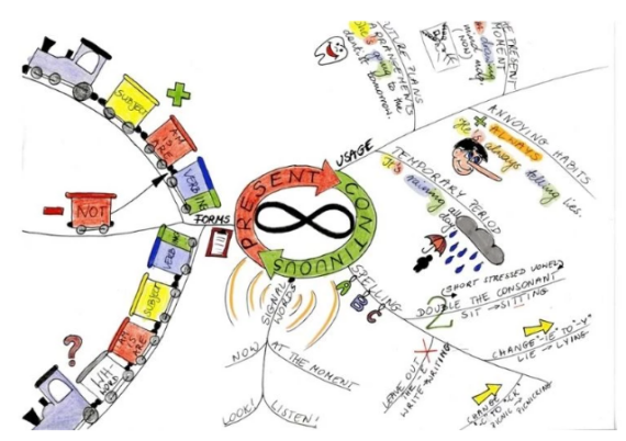 Tài liệu VietJack