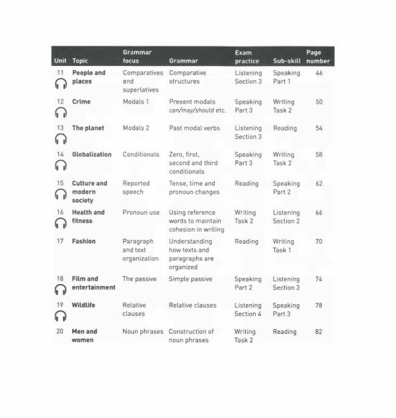 Tài liệu VietJack